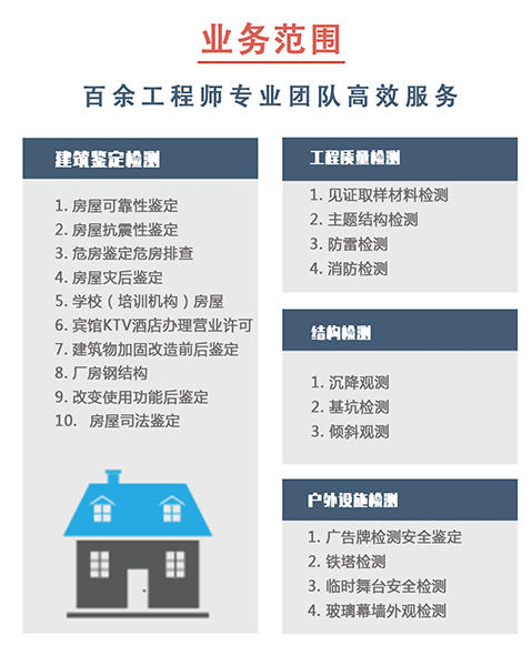 忻州房屋结构检测鉴定部门检测机构