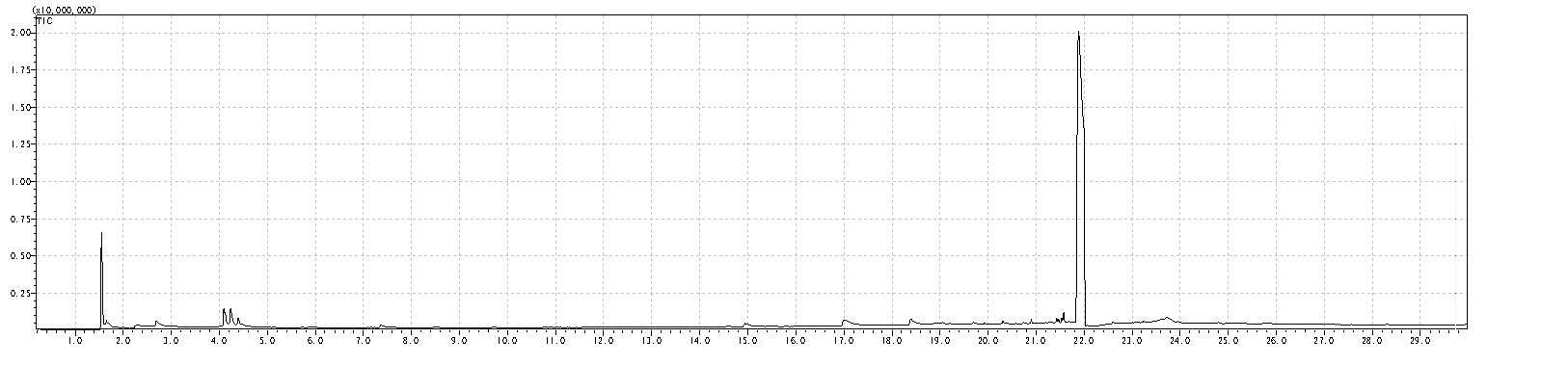 PVC地板分析塑料成分分析