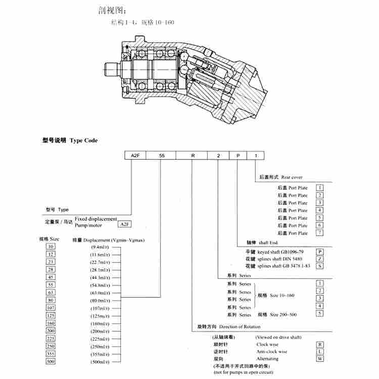 A2FM63/61W-VZB040好 A2FM63/61W-VZB040好