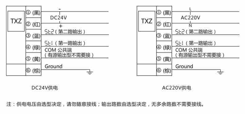 TXZP4智能压力控制器