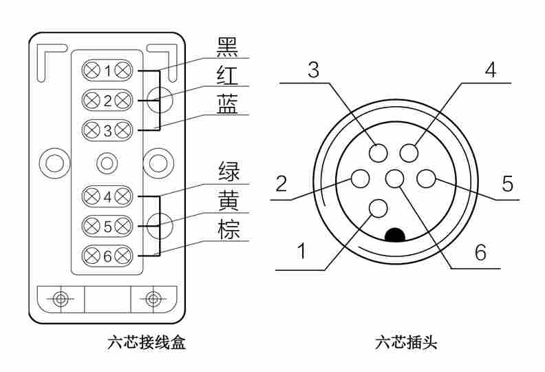 TXZP4智能压力控制器