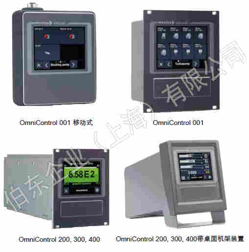 全新通用控制器 OmniControl®
