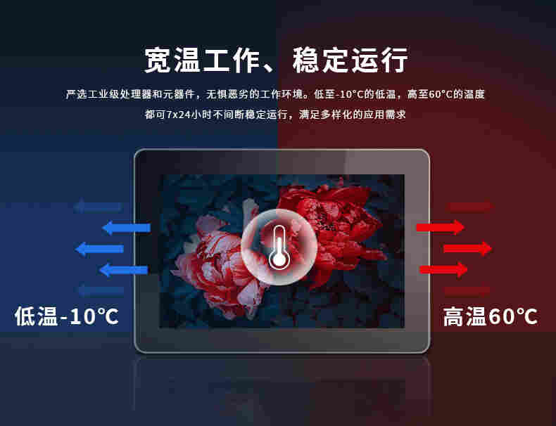 10.1寸Windows工业触控一体机