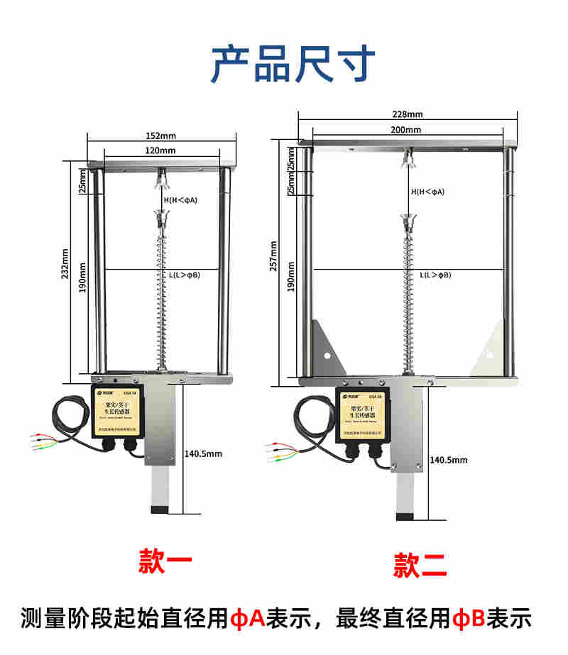 果实茎干生长传感器