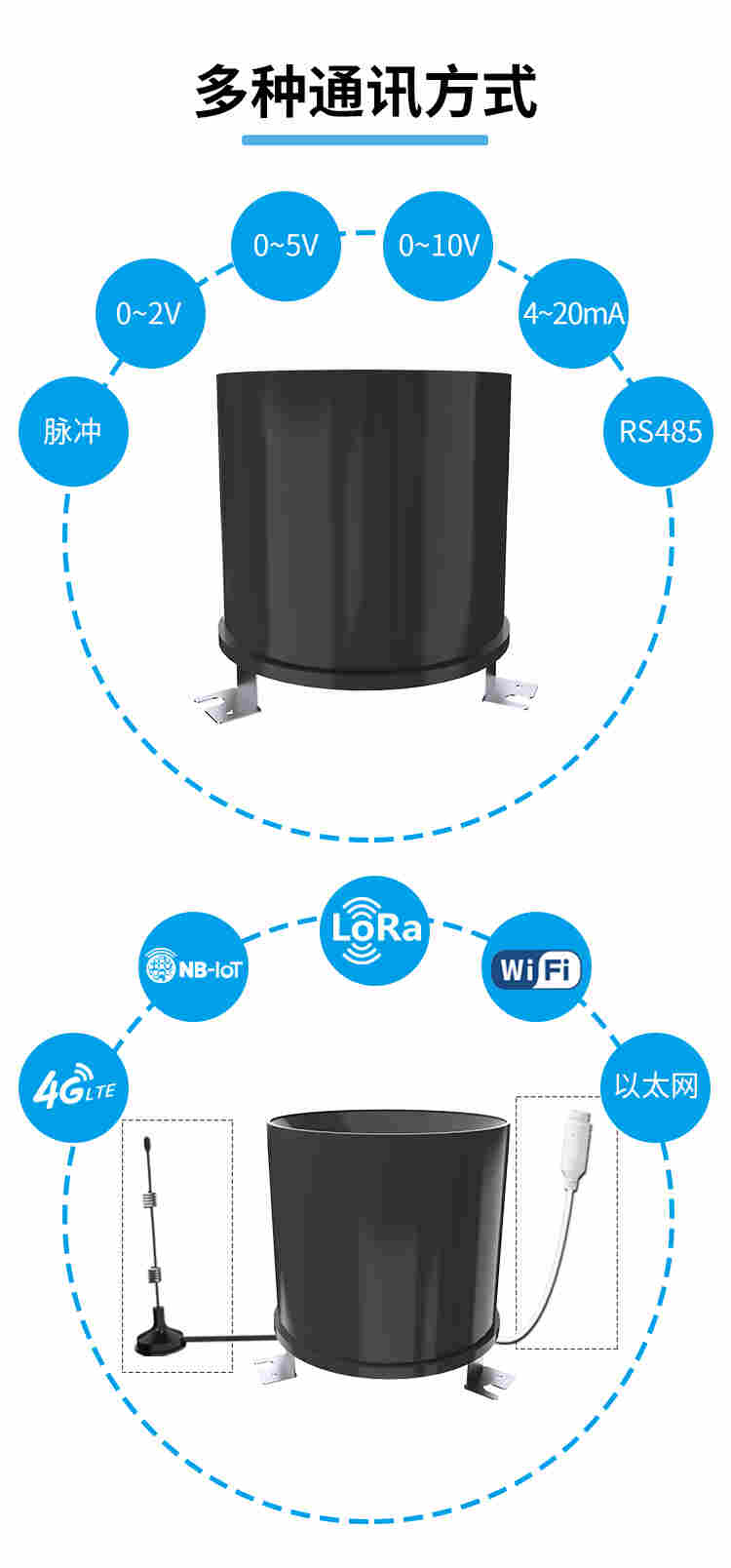 聚碳翻斗式雨量计
