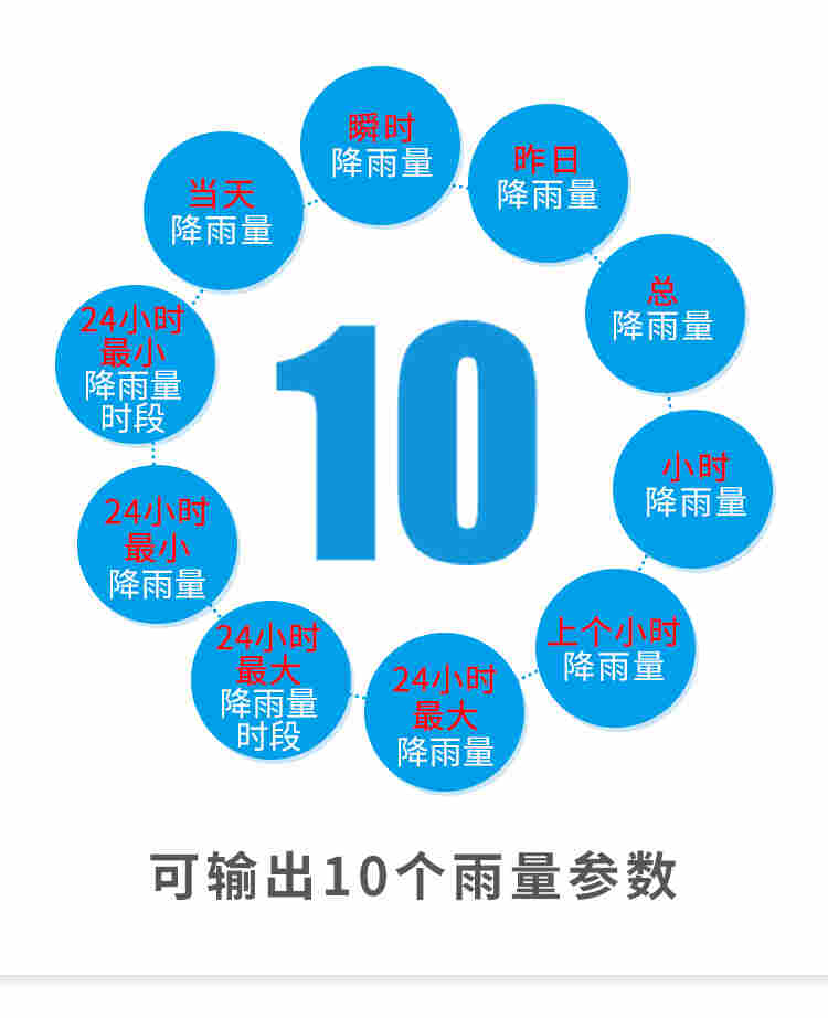 聚碳翻斗式雨量计