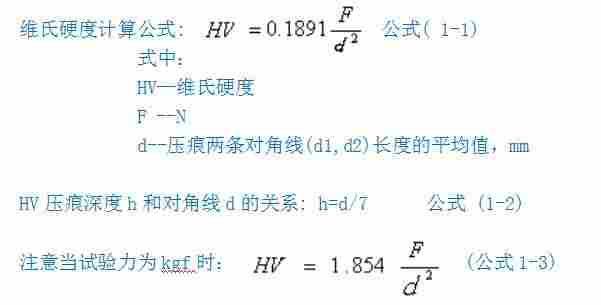厂家直销里博手摇数显显微硬度计401MVAS-Y显微硬度试验机