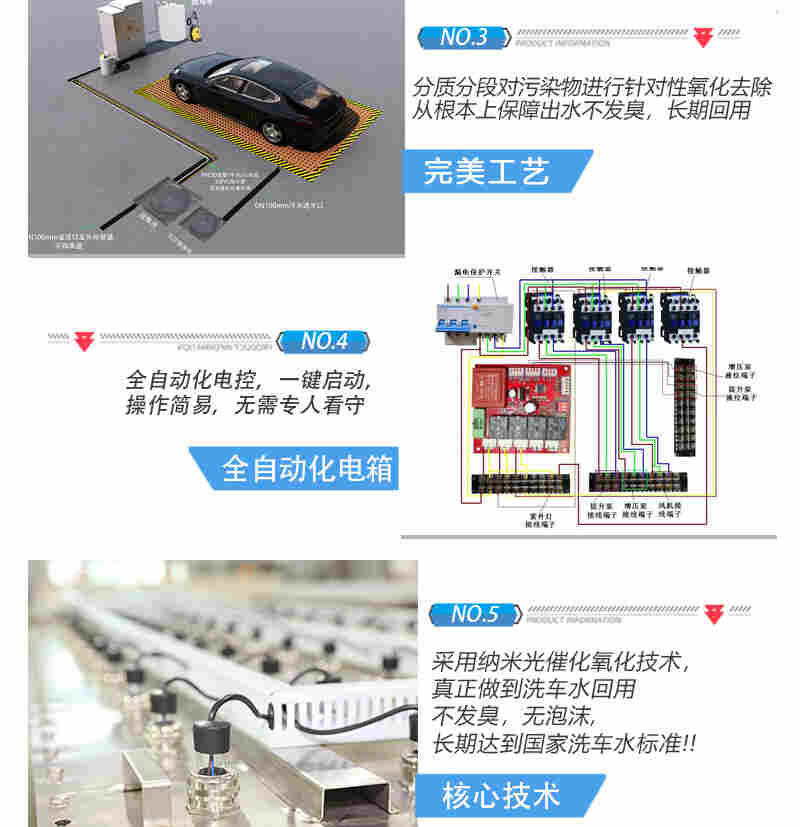 世纪清源洗车污水循环水回收设备污水零排放