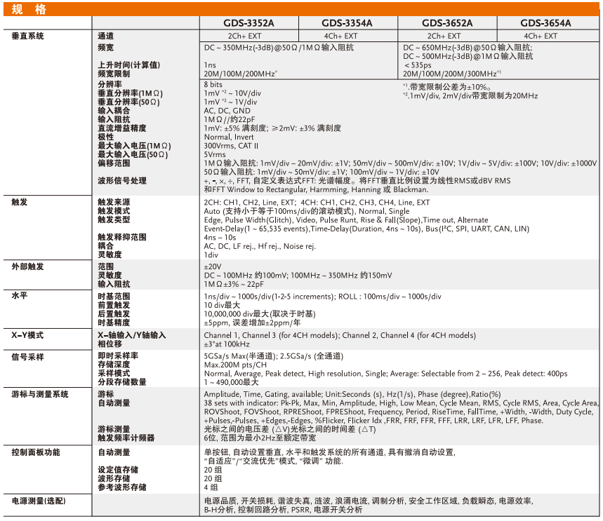 GDS-3000A 数字存储示波器 