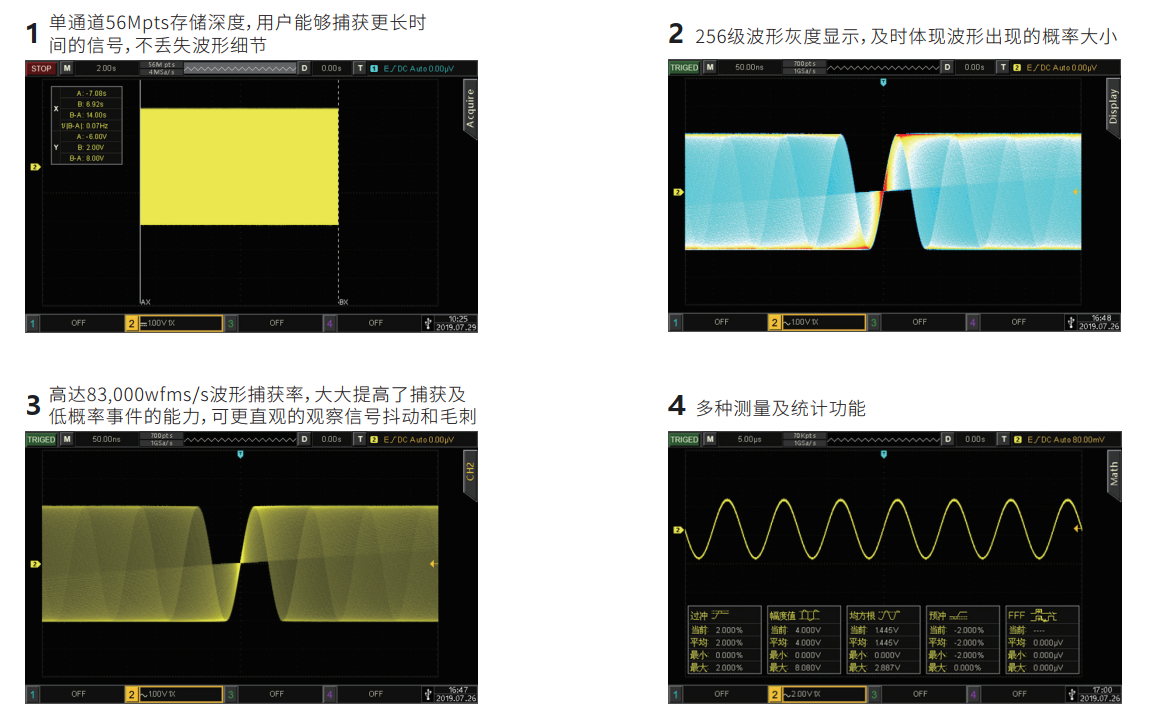 UPO7000Z 系列数字荧光示波器