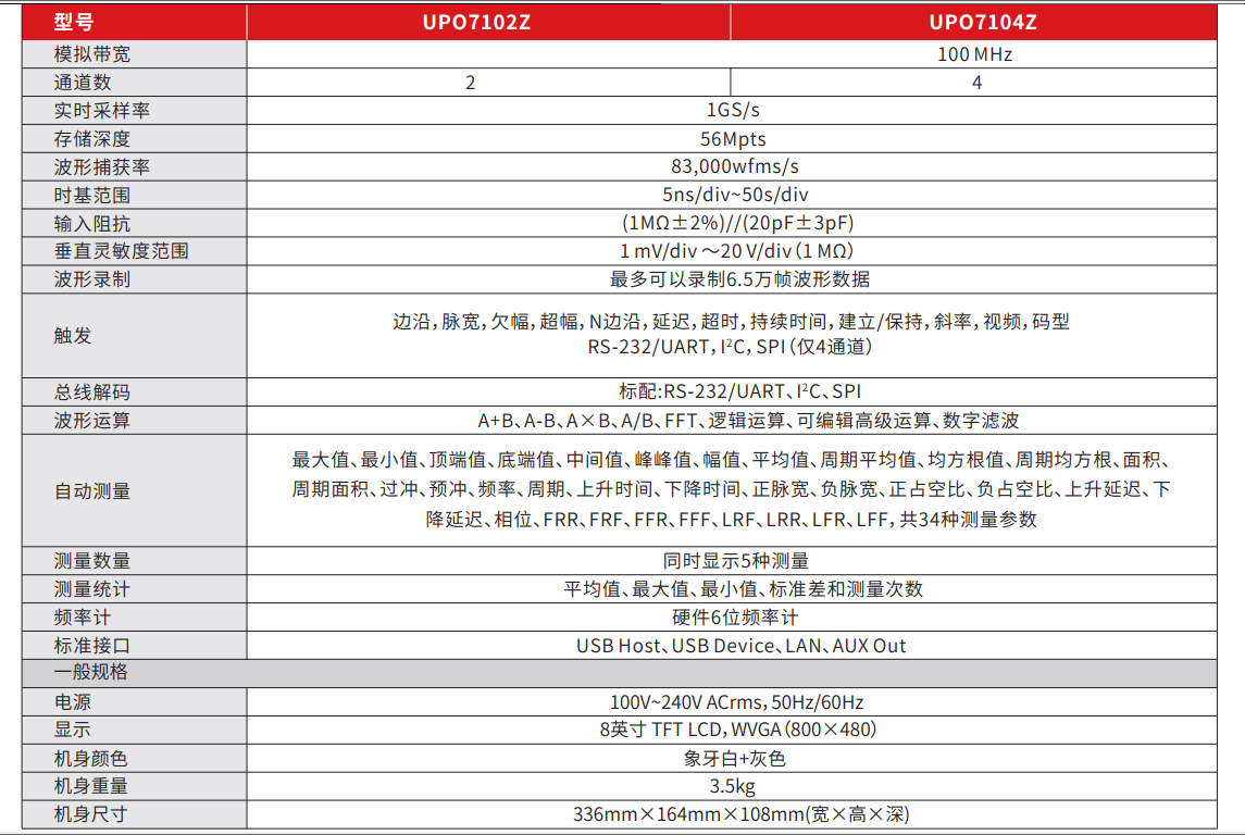 UPO7000Z 系列数字荧光示波器