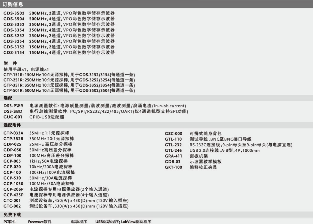 GDS3354 数字示波器 