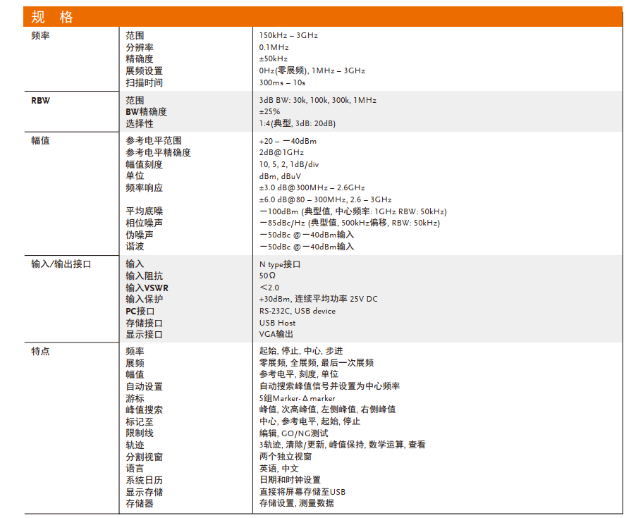 GSP-730频谱分析仪
