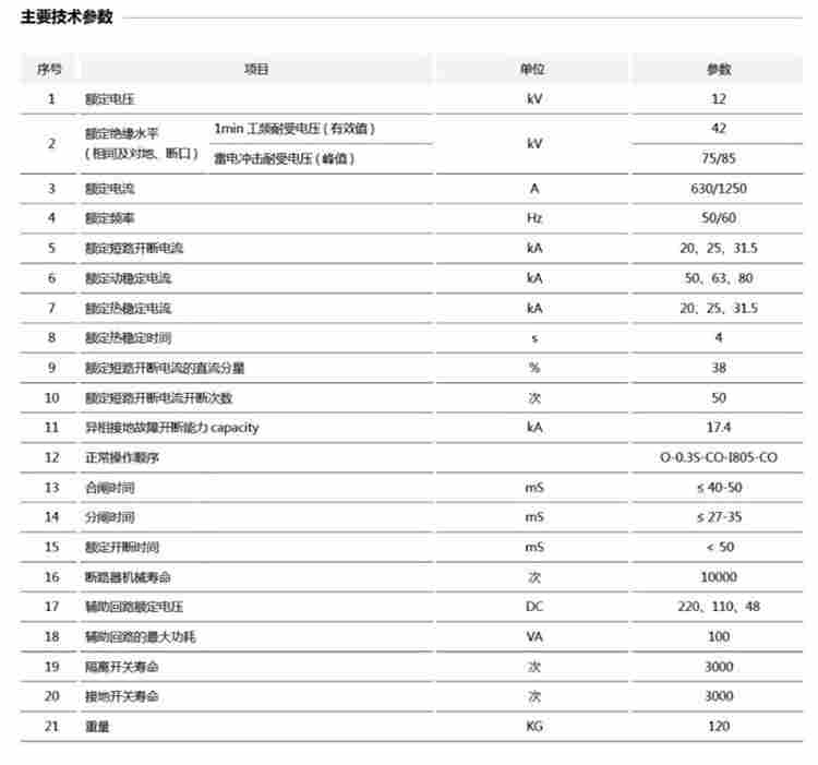 三工位真空断路器主要技术参数.jpg