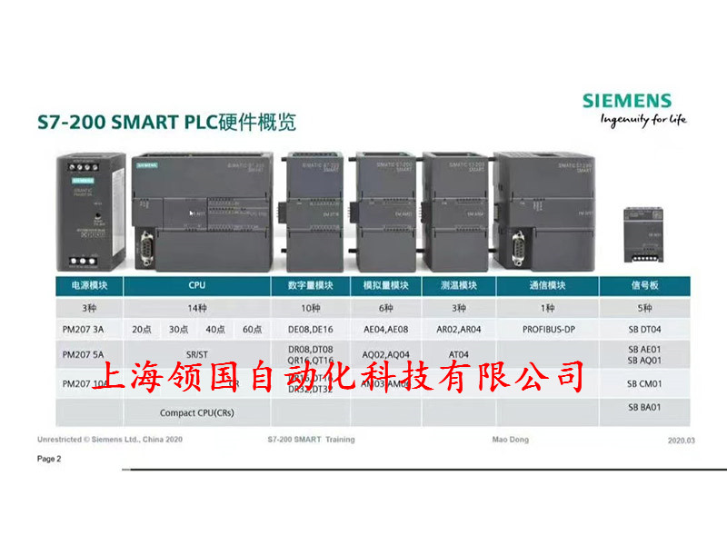 四川省S7-300 CPU模塊一級代理商