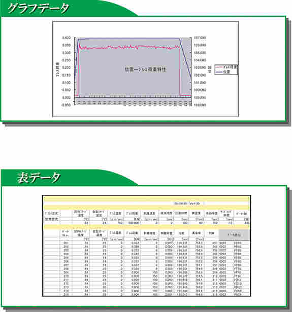 各データイメージ 各データイメージ