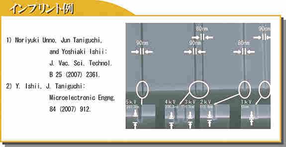 各データイメージ 各データイメージ