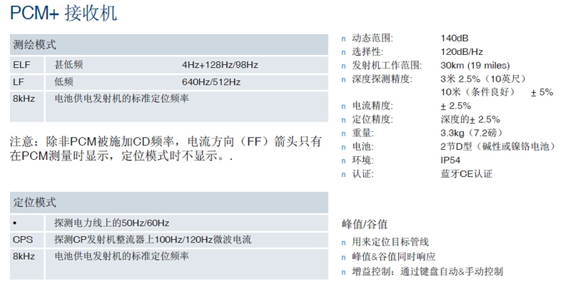 英国雷迪PCM+管道防腐层检测仪