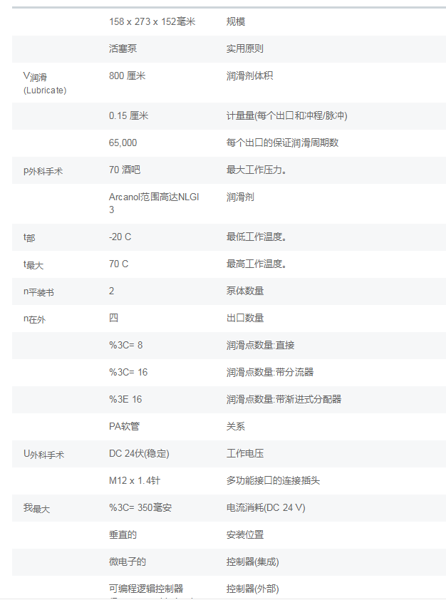 安徽捷越FAG润滑系统  ARCALUB-C8-2P