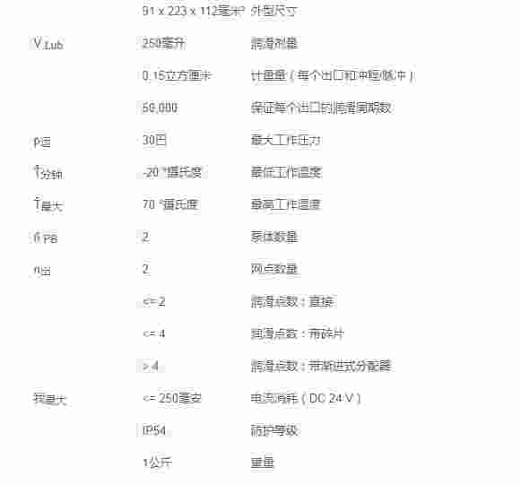 安徽捷越FAG润滑系统 ARCALUB-C2-2P-24VDC