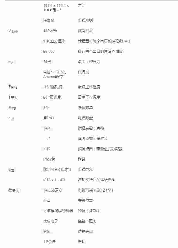 安徽捷越FAG润滑系统 ARCALUB-C4-2P-24VDC