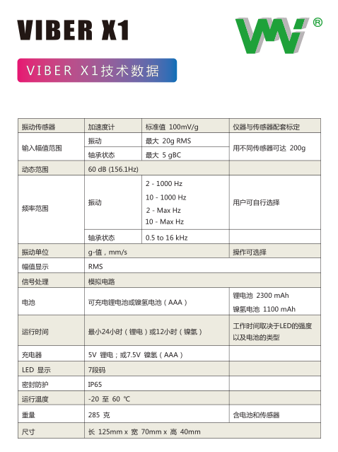 VIBER X1测振仪
