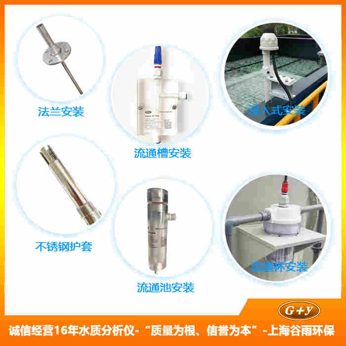 ph水质在线监测仪工业ph计在线分析仪ph值在线检测计