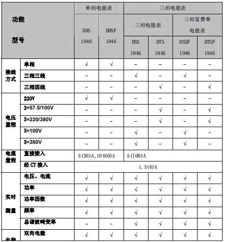 1687742261328752.png image.png