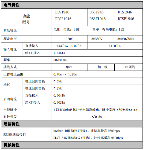 1687742347575500.png image.png