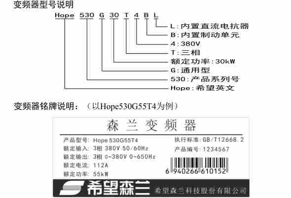 全新*希望森兰HOPE530G5.5T4B重载通用变频器5.5KW380V