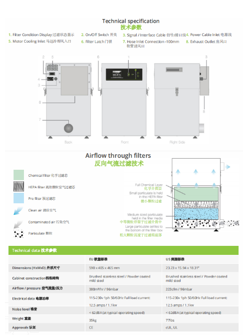 BOFA AD 350激光烟雾净化系统 