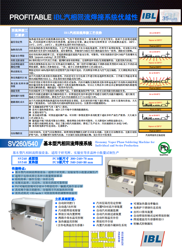 IBL 真空汽相回流焊接系统
