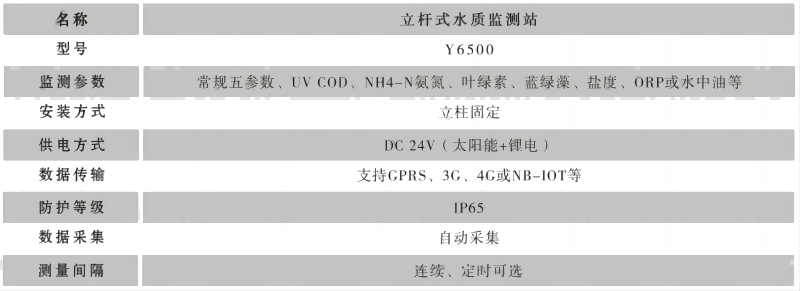 Y6500立杆式水质监测站-禹山传感