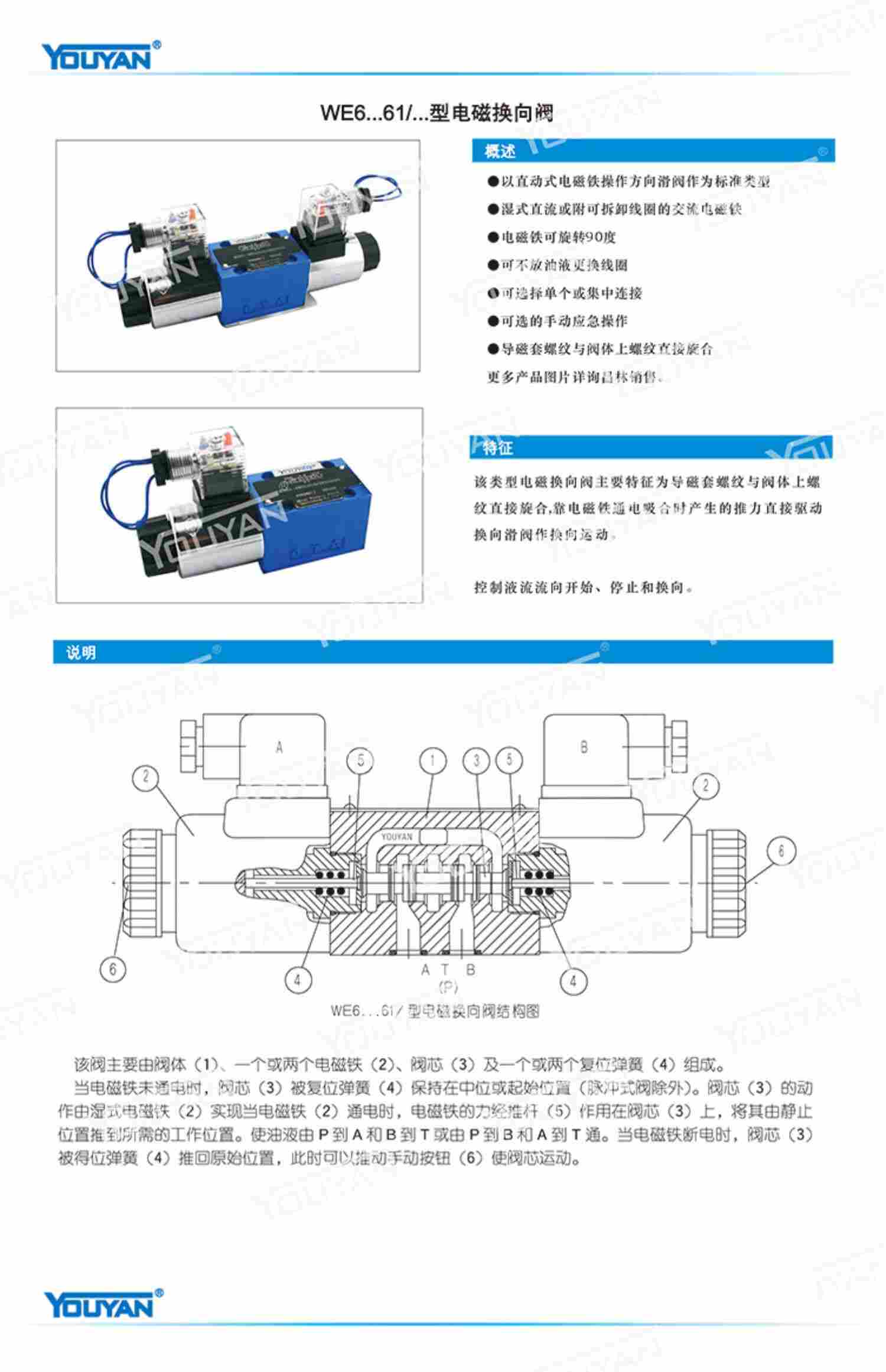 二位四通电磁换向阀