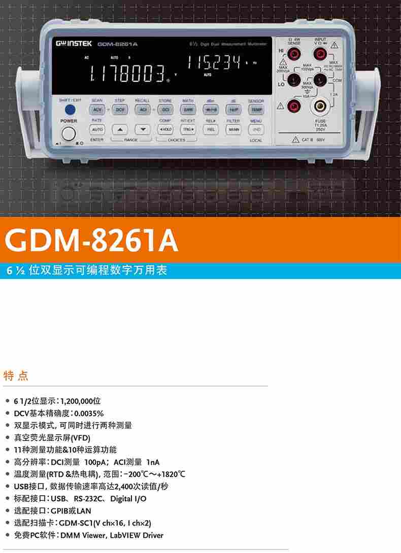 GDM-8261A