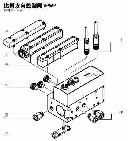 讲解费斯托比例方向控制阀VPWP-6-L-5-Q-10-E-F