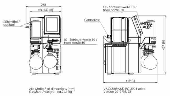 PC 3004 VARIO select - 尺寸规格表