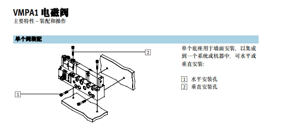1696902169941031.png FESTO单个电磁阀VMPA1-M1H-G-PI用于阀岛