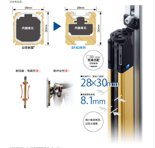 SF4D-H24-01 松下安全光幕