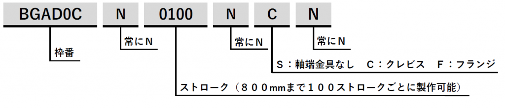 锥齿轮式千斤顶BGA24A
