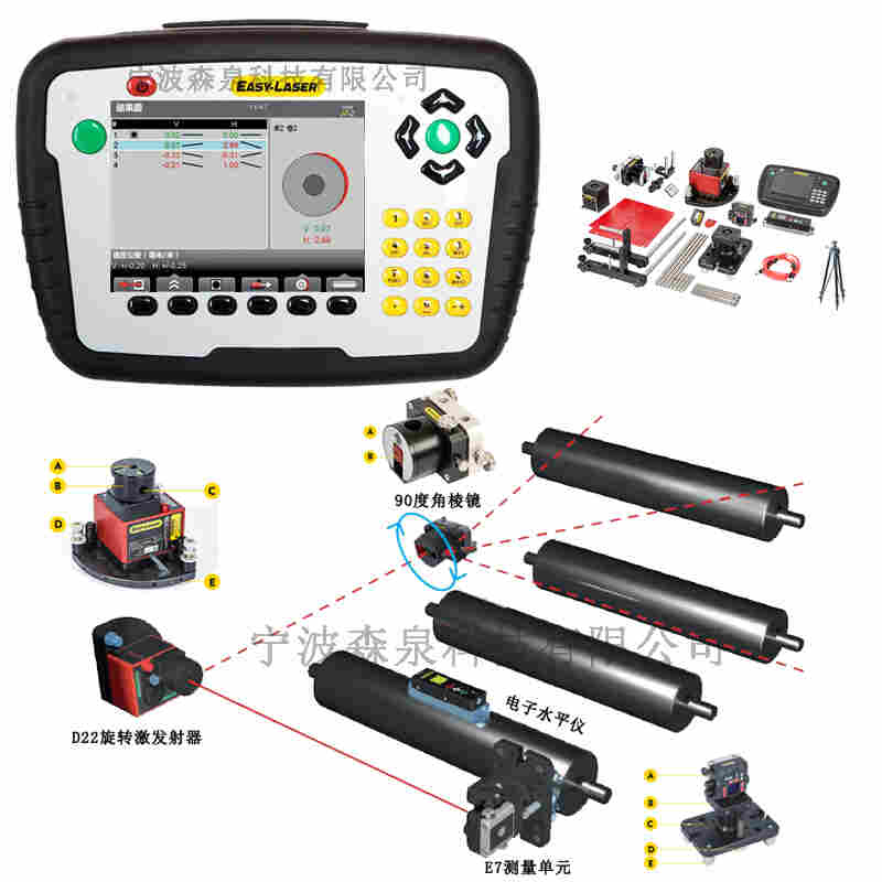 复合机辊轴平行度调整方法