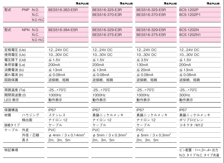 1699863540834480.png image.png