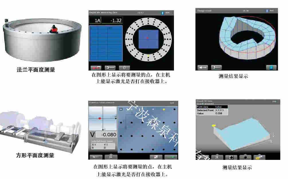 锂电池卷绕机墙板平面度测量方案