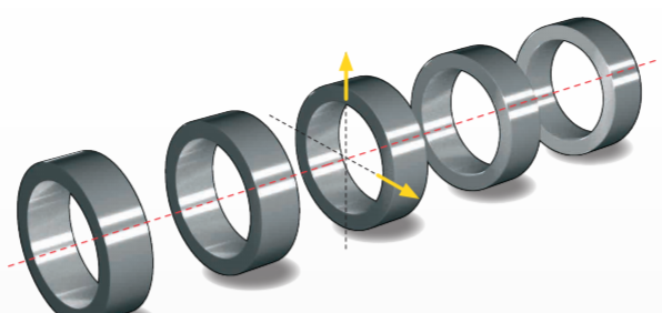 船舶领域孔对中系统 Easy-laser E950