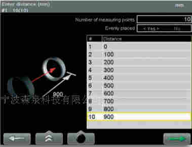 船舶领域孔对中系统 Easy-laser E950