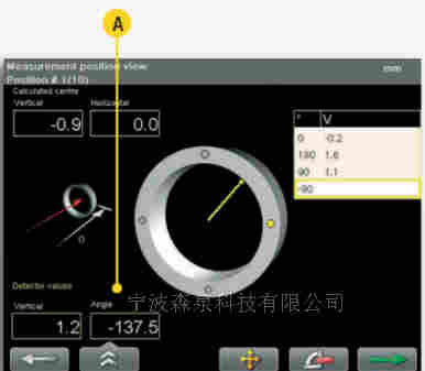 船舶领域孔对中系统 Easy-laser E950