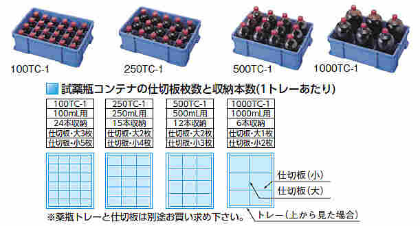 [10-1301-33]级附楼化学品储存柜ANX-707M（落地式）（兼容墙壁安装）