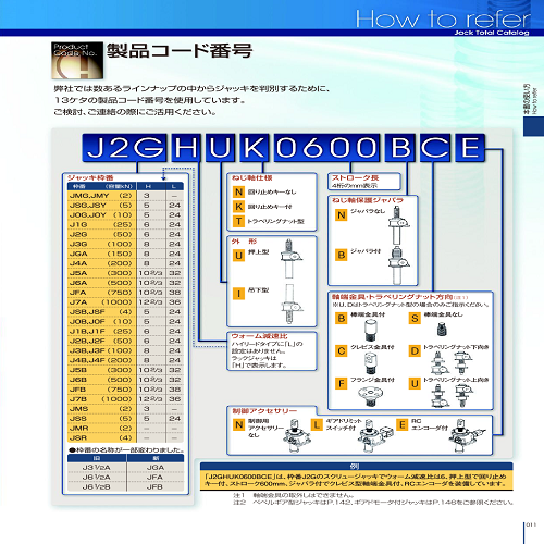 机床用日本齿轮工业螺旋千斤顶JGALIT0600NSE