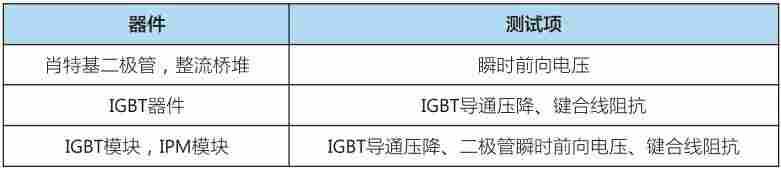 脉冲大电流源1000A脉冲电源