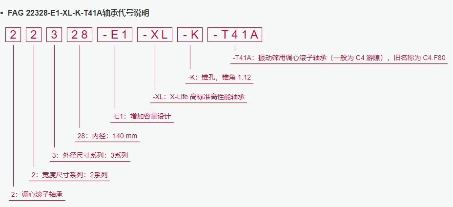 1715140165359347.png 德国FAG轴承22328-E1-XL有库存